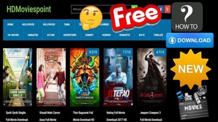 HDMoviesPoint: Your Ultimate Destination for High-Quality Movies