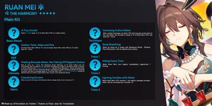 Honkai Star Rail Ruan Mei: Release Date, Kit, Banner, and Leaks