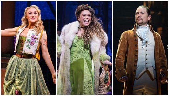 How Much Do Telemundo Actors Really Make? Unveiling the Salaries Behind the Telenovelas