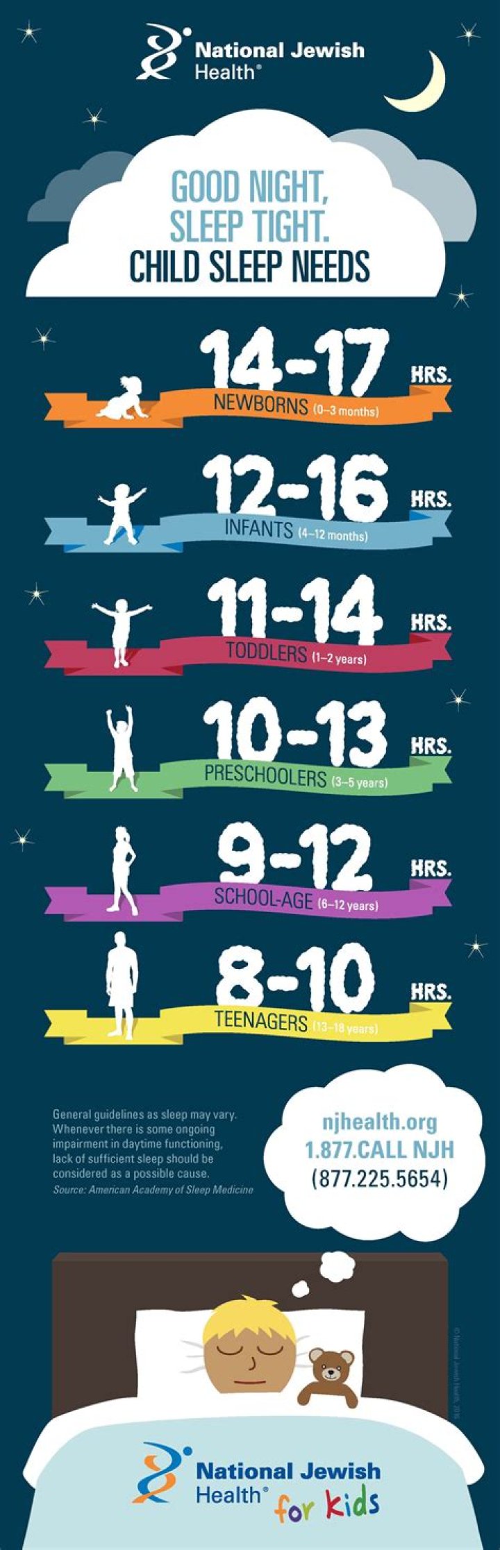 How Much Sleep Does Kylie Jenner Get? Unpacking a Star's Nightly Routine