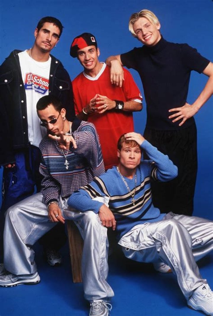 How Old Are the Members of Backstreet Boys: A Look at Their Ages Today