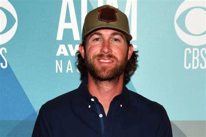 How Old Is Riley Green? Uncovering the Country Star's Age and Journey