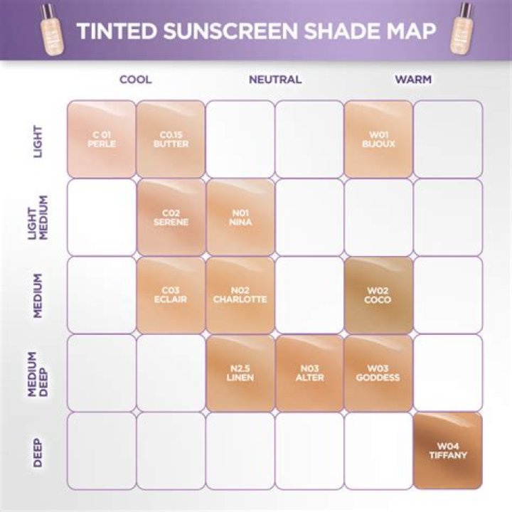 How to choose shade for skin tint? Your Guide to a Perfect Match