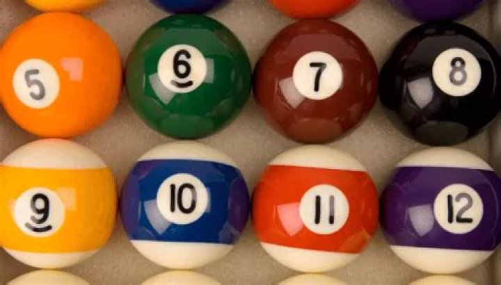 How to Identify Aramith Pool Balls: A Comprehensive Guide