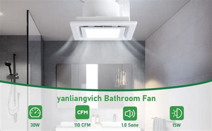 Is 1.5 Sones Quiet for a Bathroom Fan? Unpacking the Sound of Silence