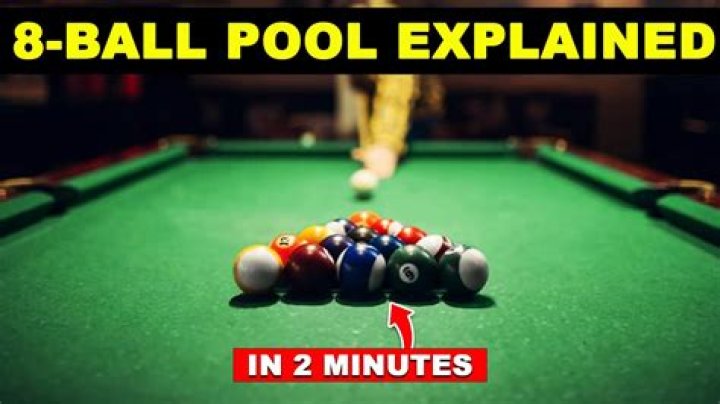 Is 8 Ball Pool a Sport? Exploring the Debate and its Significance