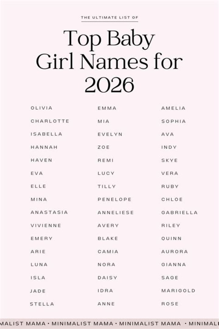 Is Alina a Boy's Name or a Girl's Name? Unpacking the Gender of a Beautiful Name