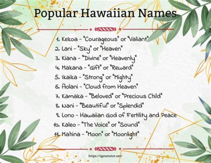 Is Alina a Hawaiian Name? Unraveling Name Origins and Cultural Connections