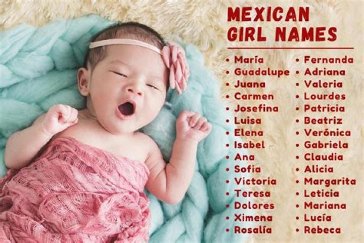 Is Alina a Mexican Name? Unraveling the Global Origins of a Beautiful Name