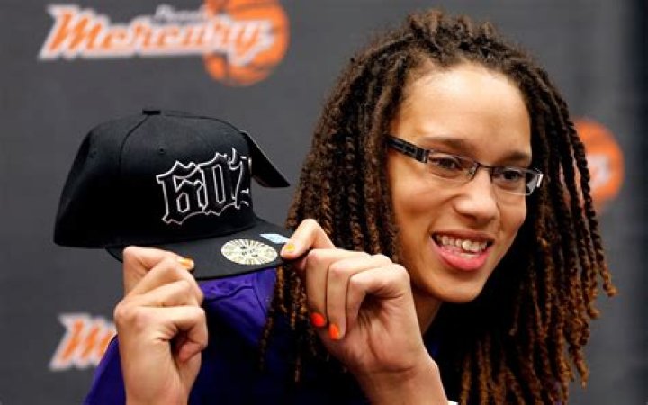 Is Brittney Griner a Transgender? Understanding Her Identity and Advocacy