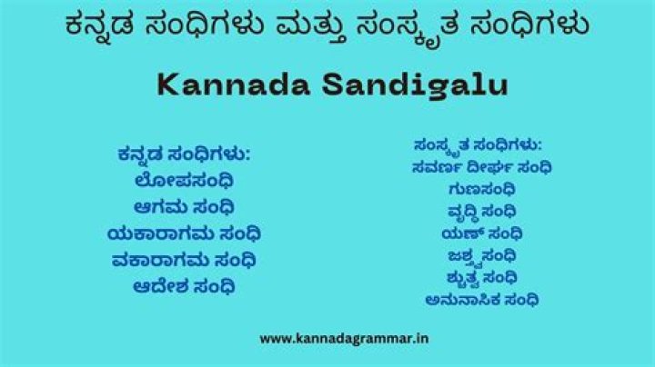 Is Kannada the Sweetest Language? Exploring its Melodies and Rich Heritage