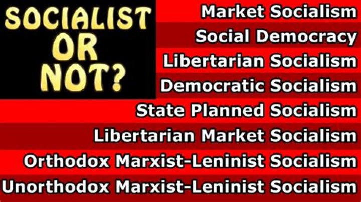 Is Socialism a Left or Right Idea? Unpacking the Political Spectrum