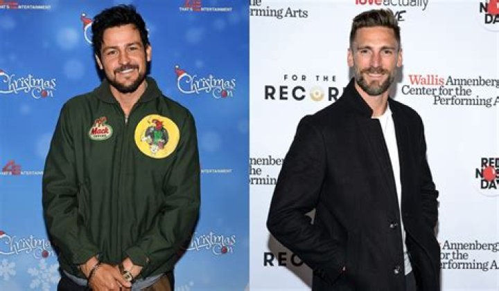 Unpacking the Mystery: Is Tyler Hynes Married?