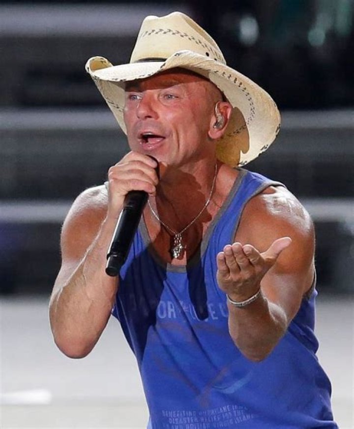 Kenny Chesney: Unpacking the Journey of a Country Music Icon and His Latest Adventures