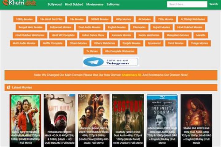 Exploring Khatrimaza HD: What You Really Need to Know About Online Movie Access