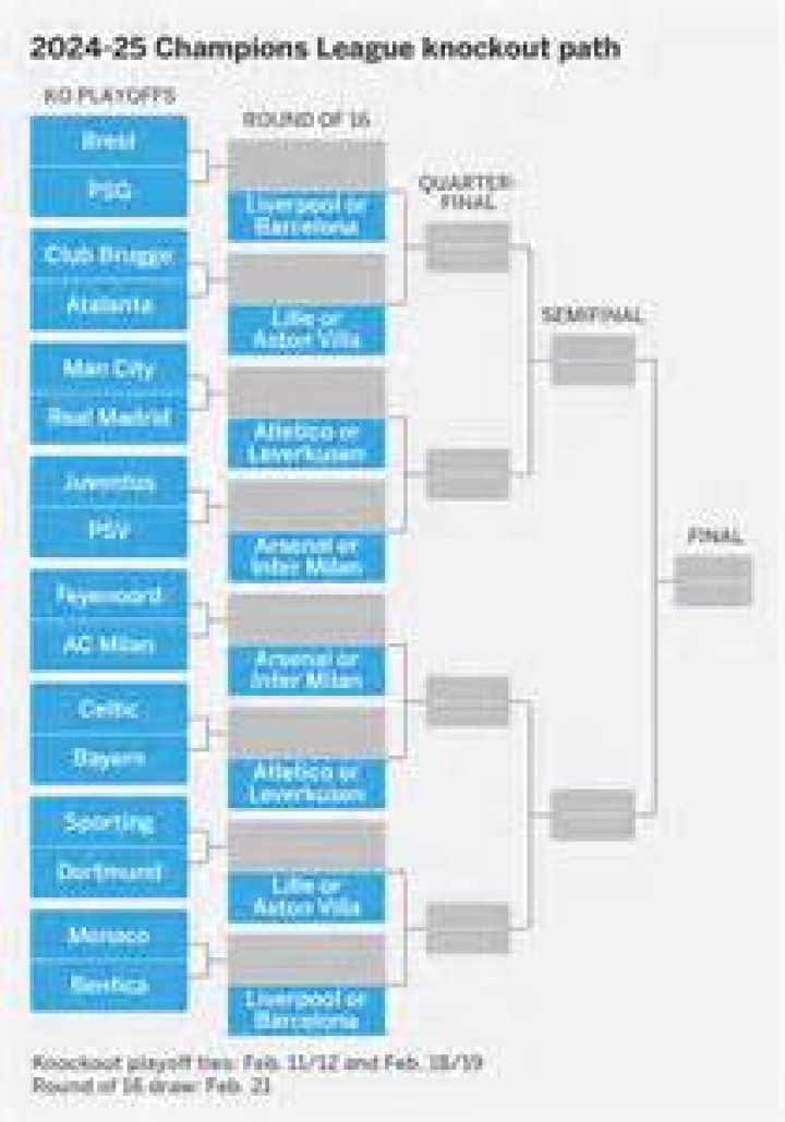
Knockout City Update 3.01 Patch Notes