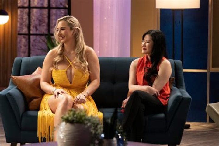 Lexi Goldberg: A Look at the Reality Star's Journey and Life Now