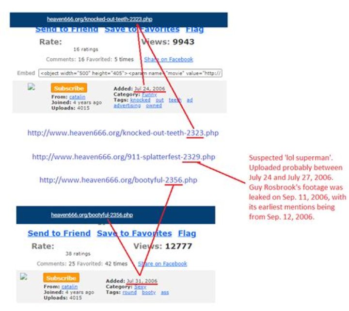 Discovering the lol superman link: Unlocking True Power in League of Legends