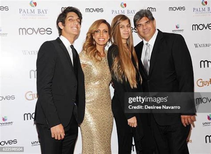 Lorenzo Luaces Jr.: A Look at the Private Life of Lili Estefan's Son