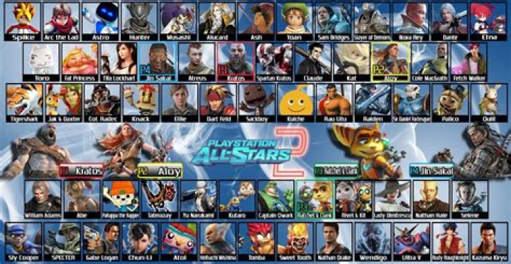 
Massive PlayStation All-Stars Battle Royale leak reveals new characters, items, stages