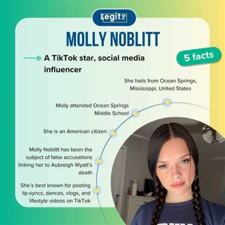 Molly Noblitt Jail Sentence: A Detailed Insight into the Case and Its Implications