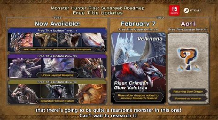 
Monster Hunter Rise: How to Pre-Load the Game
