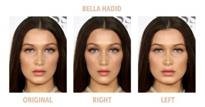 Unveiling the Most Symmetrical Face: What Really Makes a Face Attractive?