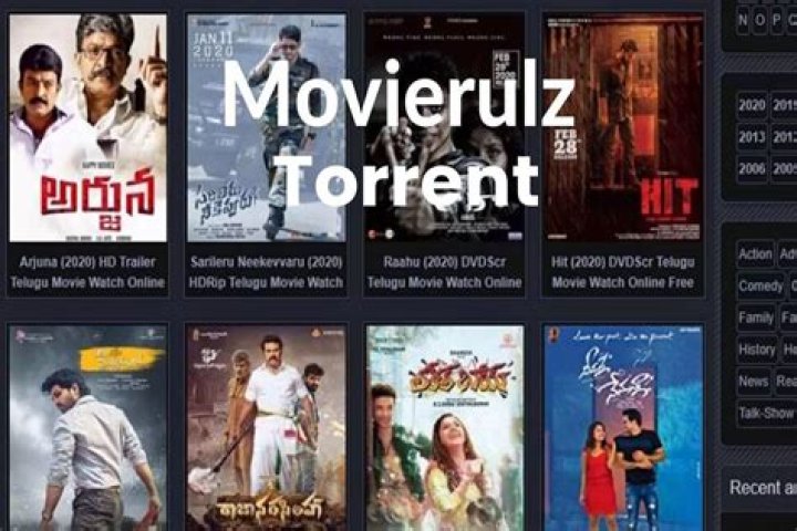 Movierulz 2025 Kannada Downloads: What Movie Lovers Really Need to Know