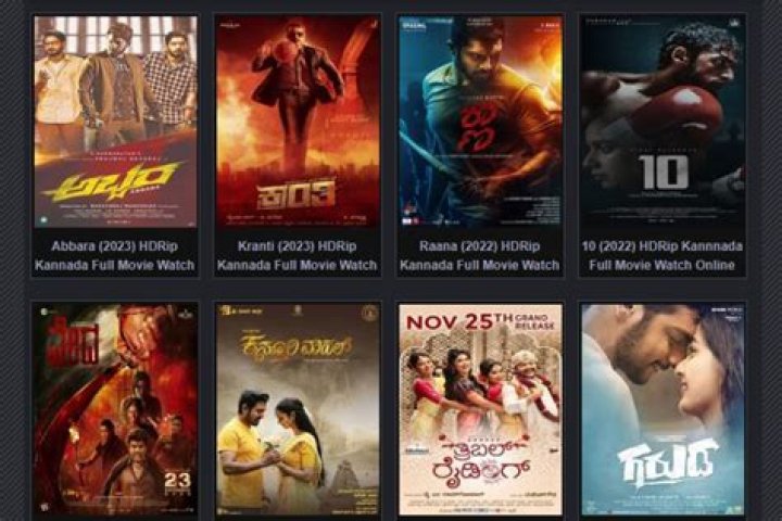 Movierulz.com Kannada 2023: Your Ultimate Guide to Movie Streaming and Downloads