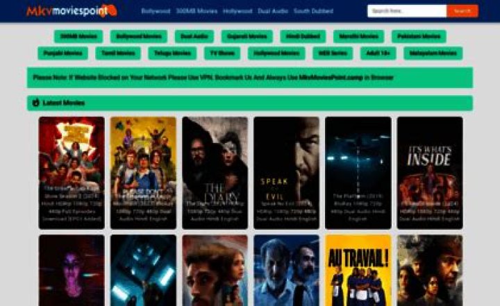 Discover the World of Moviespoint 300MB: Your Ultimate Guide to Downloading Movies
