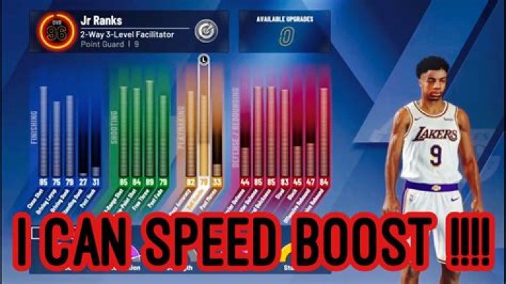 
NBA 2K – How to Speed Boost