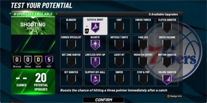 
NBA 2K22 Best Shooting Badges