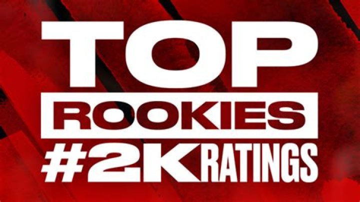 
NBA 2K22 Top 5 Rookie Ratings Revealed