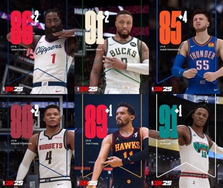 
Today’s New NBA 2K16 Roster Update Changes Player Ratings