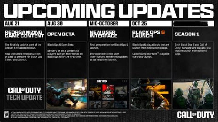 
Next New Black Ops 4 Seasonal Event Update Dated for July