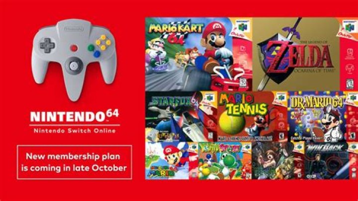
Nintendo Switch Online Nintendo 64 Games List: All Games Available at Launch