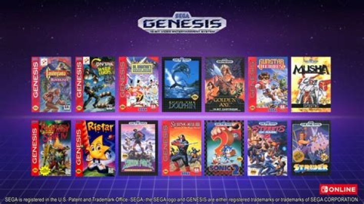 
Nintendo Switch Online Sega Genesis Games List: All Games Available at Launch