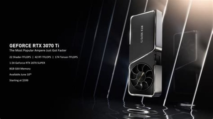 
Nvidia Finally Revealed Long-Rumored RTX 3080 Ti and RTX 3070 Ti GPUs