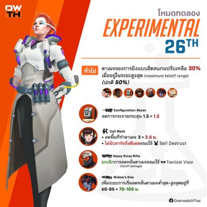 
Overwatch July 29 2021 Experimental Patch Notes