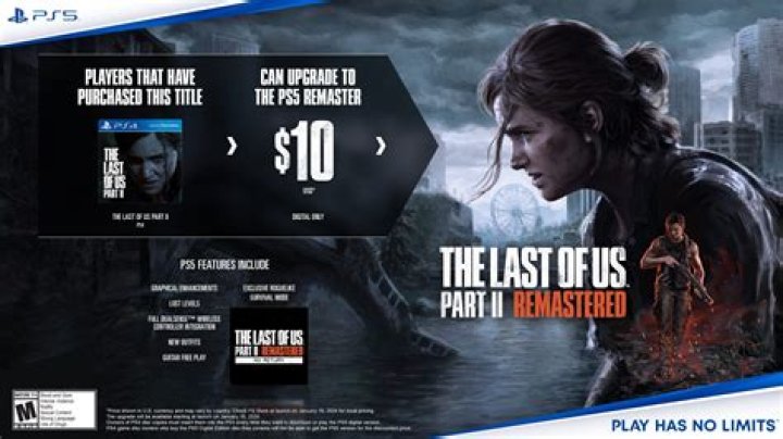 
PlayStation 4 500GB Bundle Now Includes The Last of Us Remastered for Free