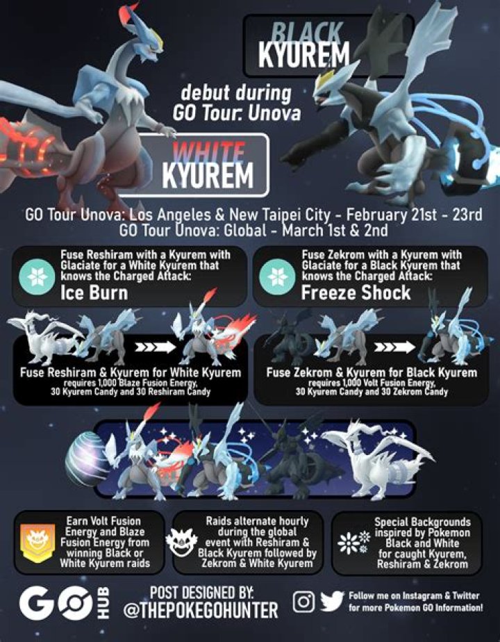 
Pokémon GO – How to Catch Dark-Type Pokemon