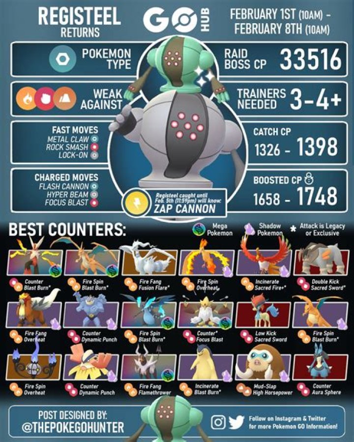 
Pokémon GO – Regirock, Regice, and Registeel Raid Counters (June 2021)