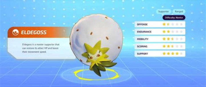 Pokémon UNITE: Best Eldegoss Build