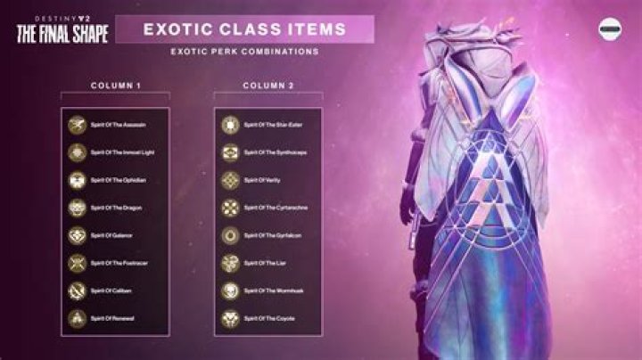 
Postmaster will have Legendary Item for Destiny players this week