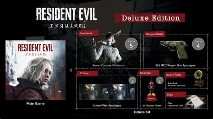 
Pre-Order Resident Evil Revelations 2 And Get Both PS4 And PS3 Versions