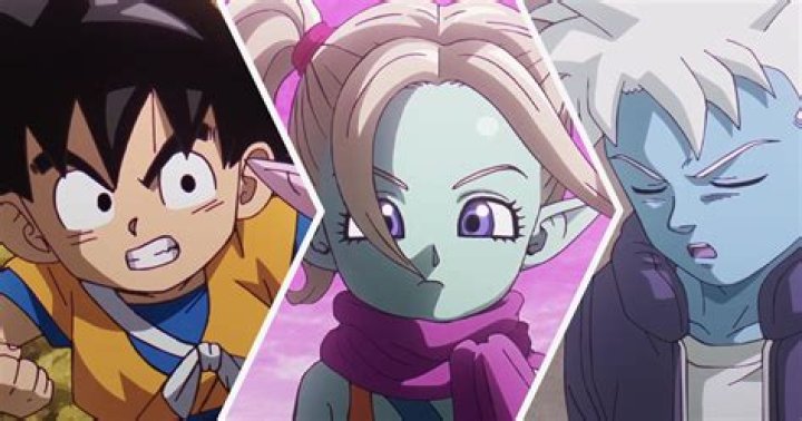 
Preview Details For First Episode Of Dragon Ball Super
