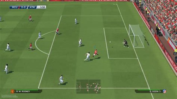 
Pro Evolution Soccer 2015 Review