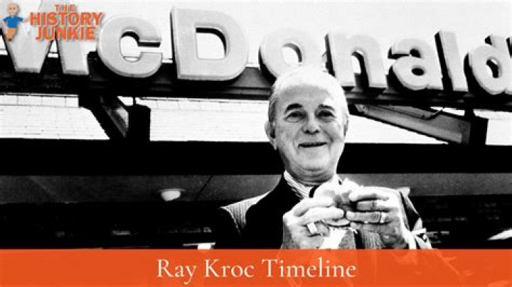 The Enduring Legacy of Ray Kroc: Building a Fast Food Empire