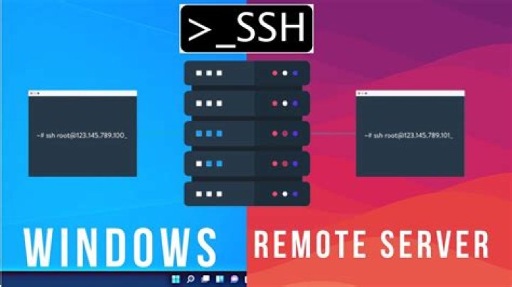 Mastering RemoteIoT VPC SSH Raspberry Pi AWS Download on Windows