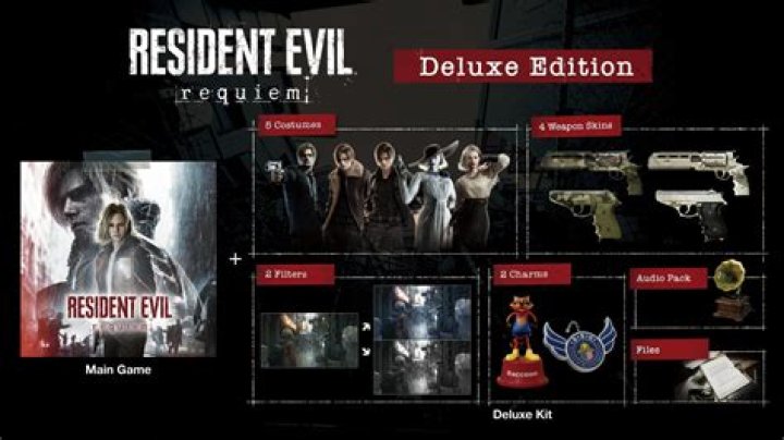 
Resident Evil 7 Digital Deluxe Edition Price Increased As Content Is Added